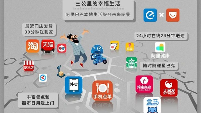 长途搬家按立方收费怎么测量